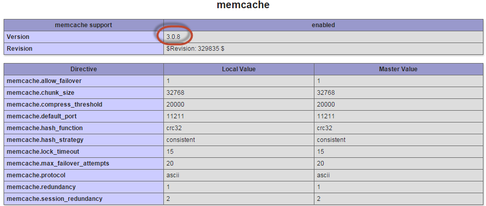 Confirm memcached is recognized by the web server