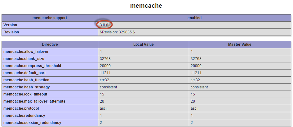 Confirm memcache is recognized by the web server